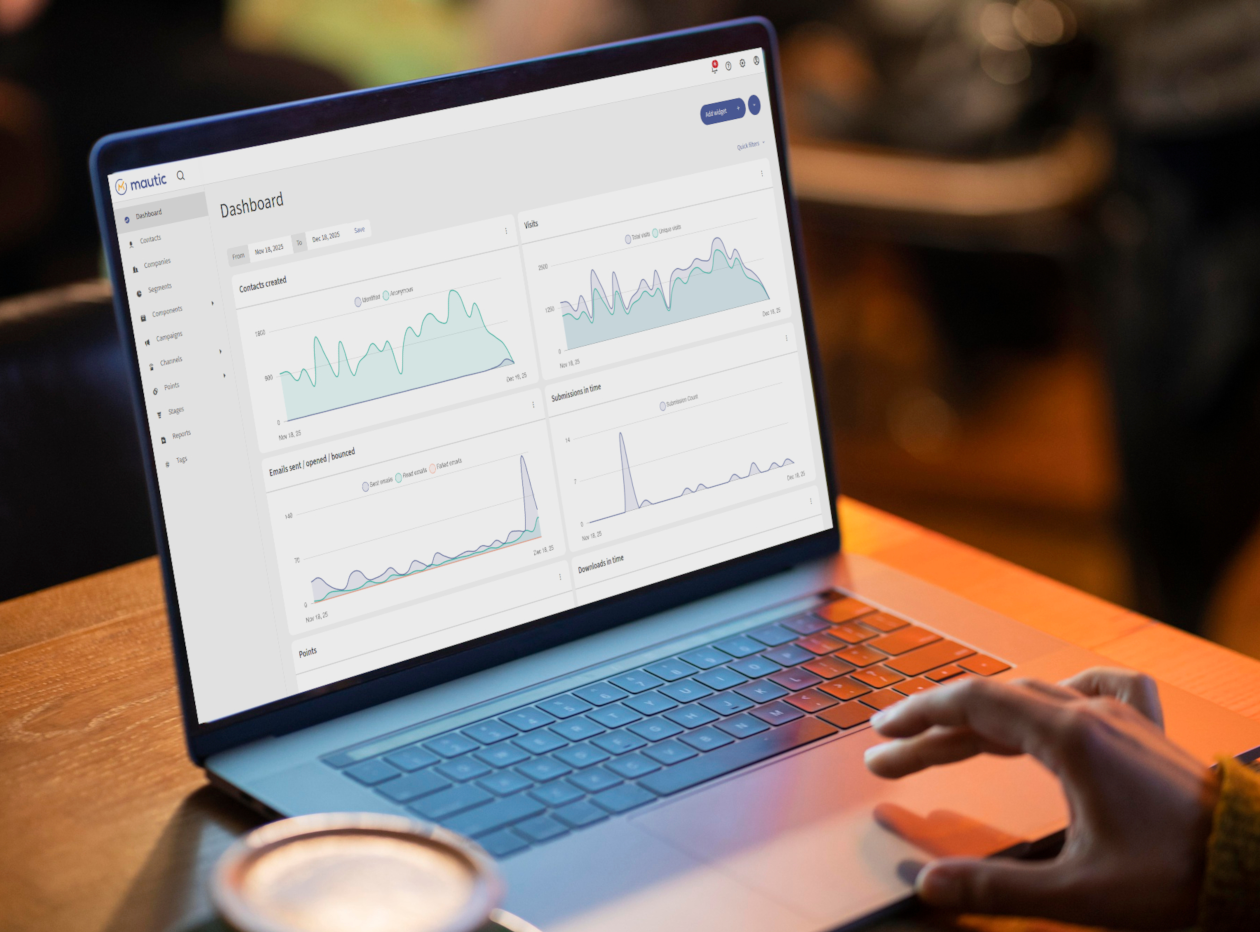 Mautic 7 Dashboard